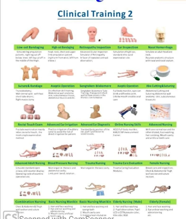 Clinical Training Materials